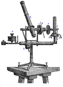 Zöllnersches Photometer