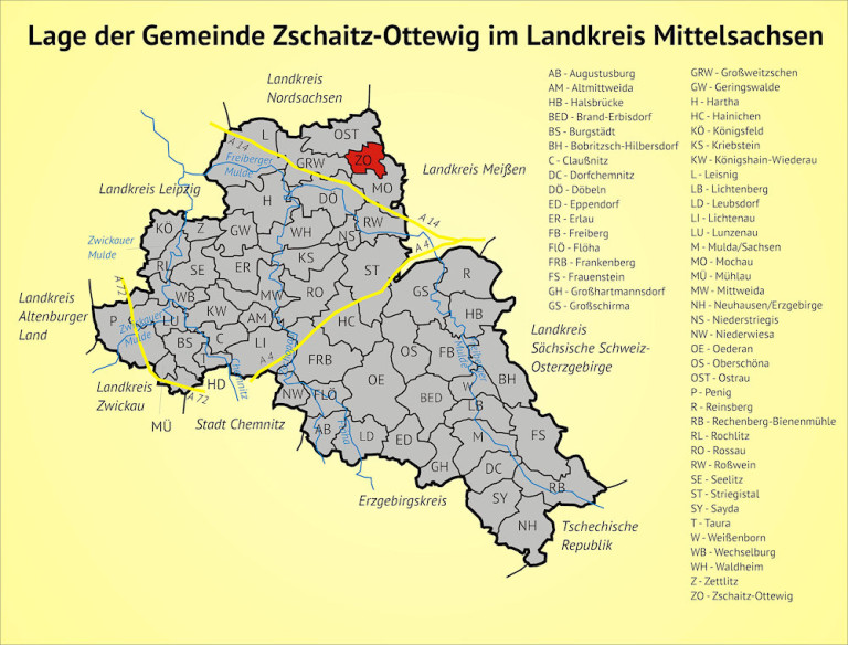 Kirchen in der Gemeinde ZschaitzOttewig (Landkreis Mittelsachsen